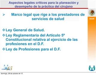 Aspectos Legales Practica Cirujano PPT