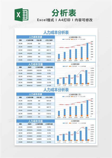 蓝色简约人力产品分析表excel模版模板下载分析图客巴巴