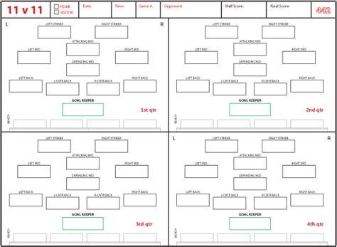 11v11 Soccer Formations Printable