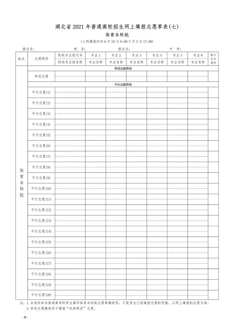 2021年湖北普通高校招生志愿草表及填写说明公布