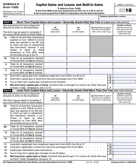 How To Complete A 1120s Form