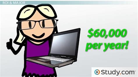 How to Find College Majors with Best Return On Investment - Lesson ...