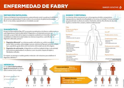 Raras pero Reales on Twitter Sabes cómo se diagnostica la