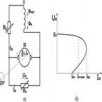 Тракторный генератор с самовозбуждением схема подключения