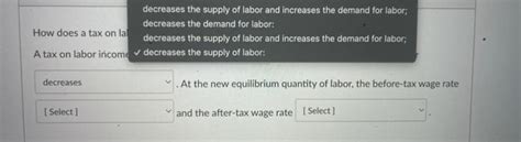 How Does A Tax On Labor Income Influence The Chegg