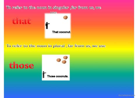 Demonstrative pronouns grammar guide: English ESL powerpoints