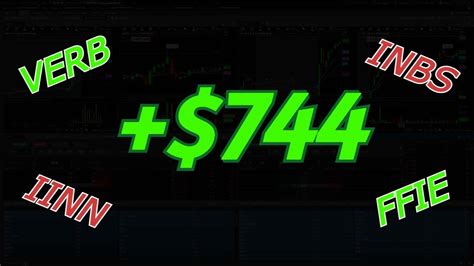 LIVE Live Day Trading W Thinkorswim YouTube