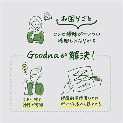 水だけでコンロの汚れを落として磨くシート2個セット 【計40枚】 グッドナ Goodna ｜通販のベルメゾンネット