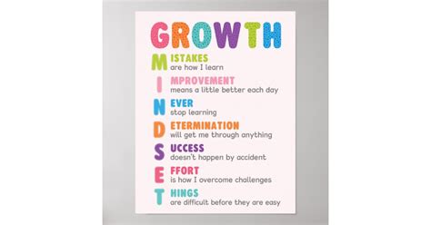 Growth Mindset Acronym Classroom Poster