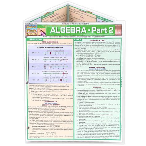 Barcharts Algebra Part Laminated Quick Study Guide Grades