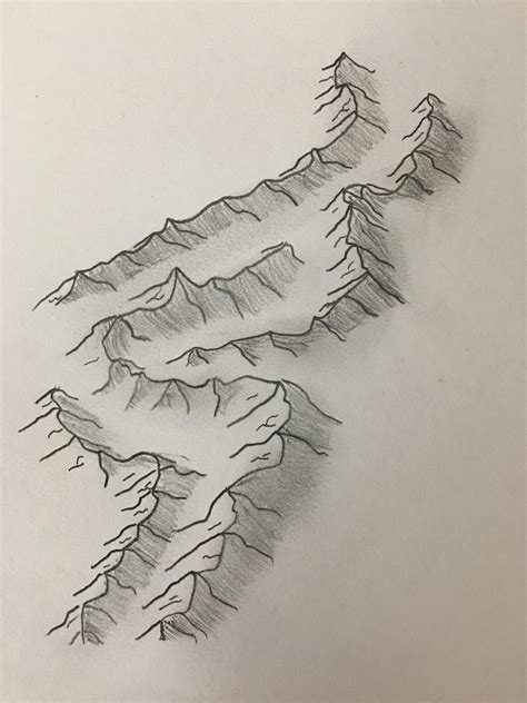 How To Draw Rivers On A Fantasy Map Howto Draw