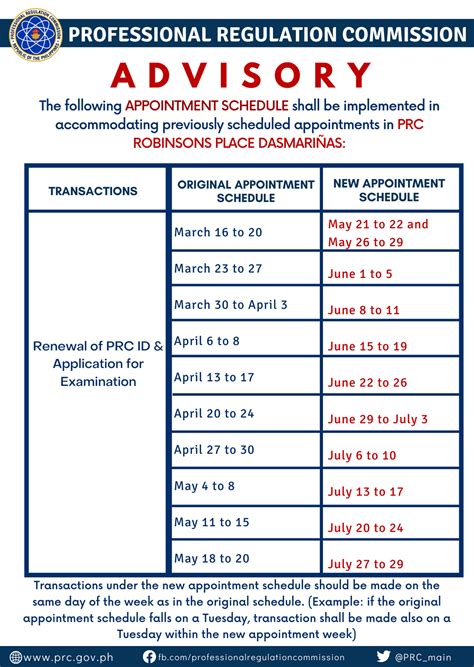 Prc Robinsons Dasmariñas Place New Appointment Schedule Professional