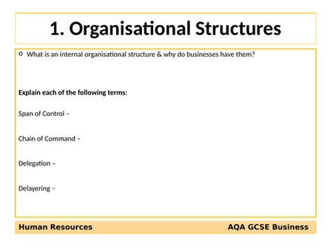 Aqa Gcse Business 9 1 Revision Cards Human Resources Teaching