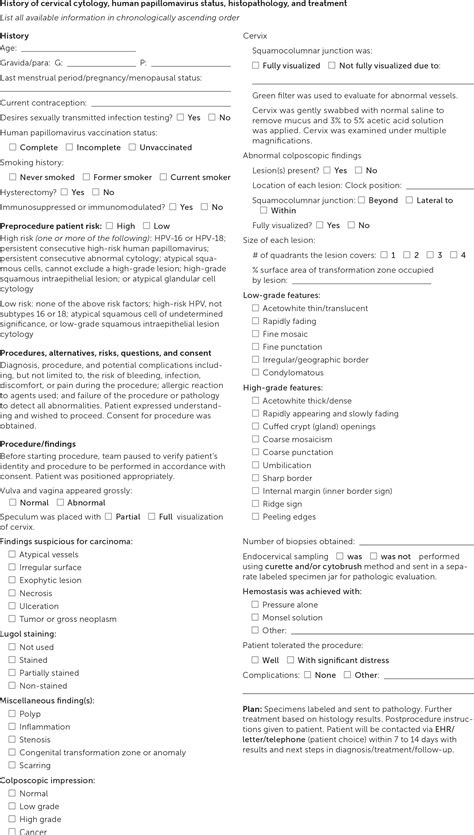 Cervical Colposcopy Indications And Risk Assessment AAFP