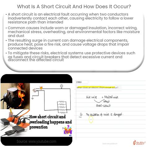 O que é um curto circuito e como ele ocorre