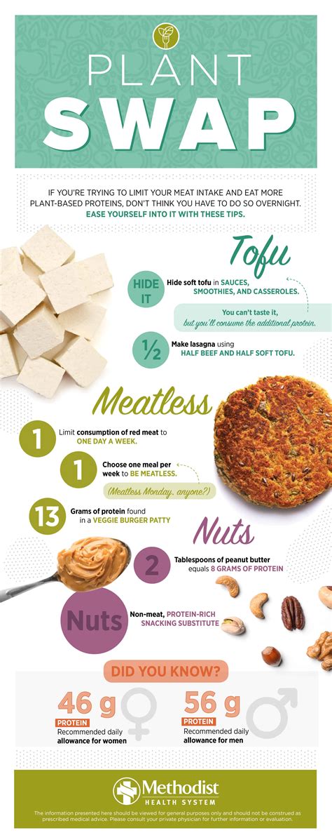 Switch it up: Health benefits of plant-based diets | Shine Online