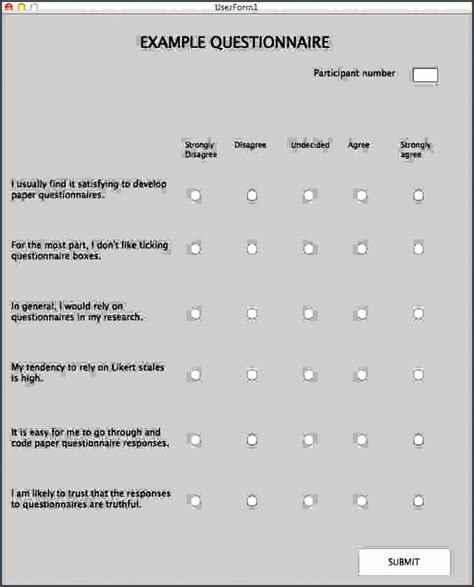 4 Point Likert Scale Template