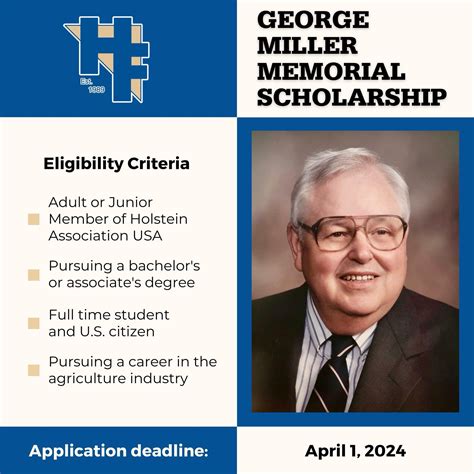 George Miller Memorial Scholarship Application – Ohio Holstein Association