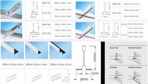 T grid ceiling making machine – @yourlunaliu-blog on Tumblr 