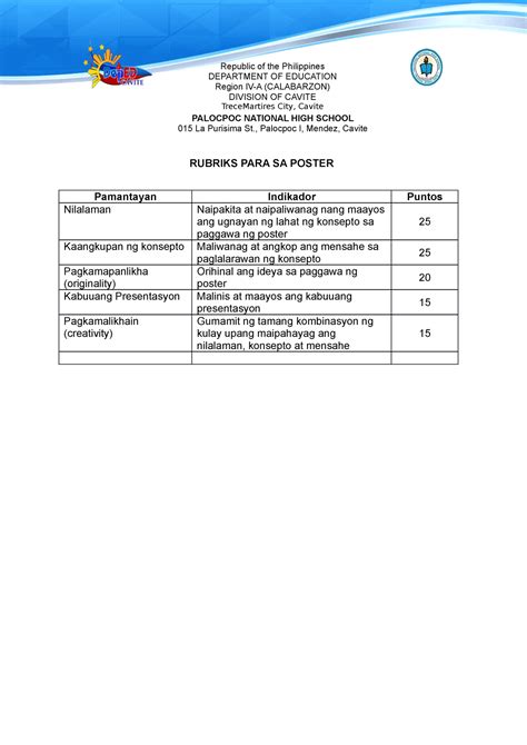 Rubrics Pamantayan Sa Paggawa Ng Poster Images