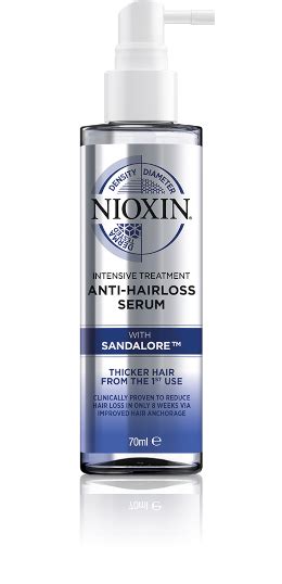 Сыворотка против выпадения волос Nioxin Intensive Treatment Anti-Hair ...
