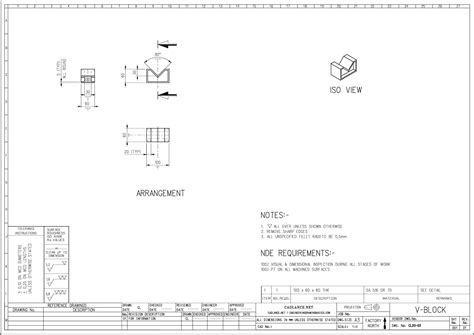 Technical Drawing Scale