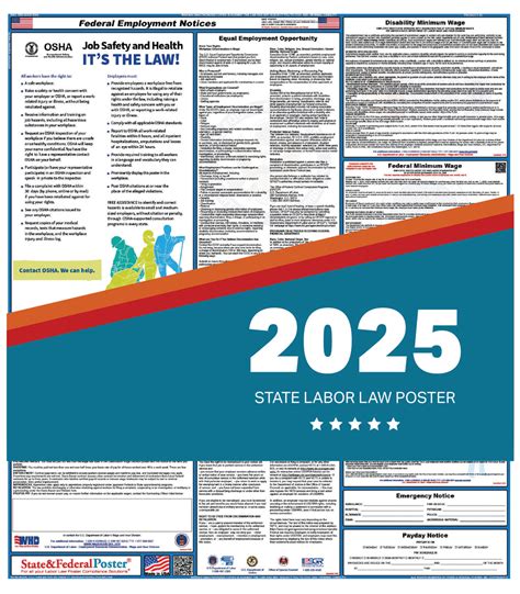 2025 Federal Labor Law Poster — State And Federal Poster