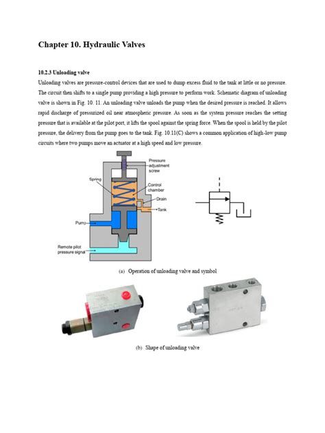 Hydraulic Valves - Advance | PDF | Valve | Pump