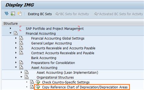 Sap Depreciation Calculation Eoghannmyrin