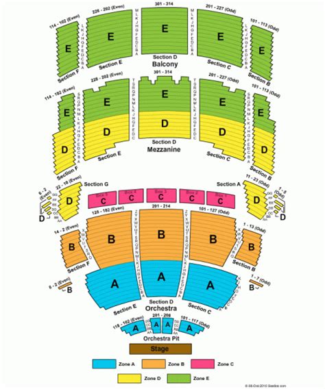 Bushnell Seating Chart | Cabinets Matttroy