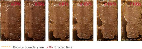 Erosion process diagram of soil samples with 16% moisture content and ...