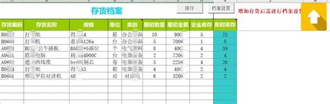 Excel進銷存管理系統表格，產品進銷存發貨可以用excel實現啦！ 每日頭條