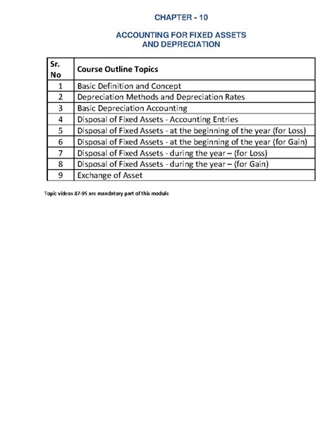 Module-10 Accounting FOR Fixed Assets AND Depreciation - CHAPTER - 10