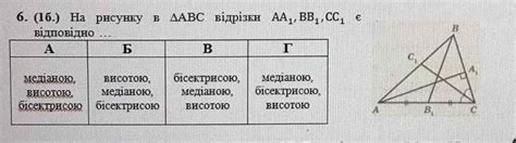 На рисунку в АВС відрізки АА1, ВВ1, CC, е відповідно А) Медіаною ...