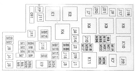 Jeep Wrangler Jk Fuse Box Diagram