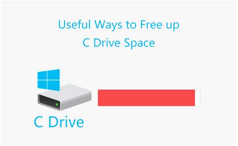 Useful Ways To Free Up C Drive Space