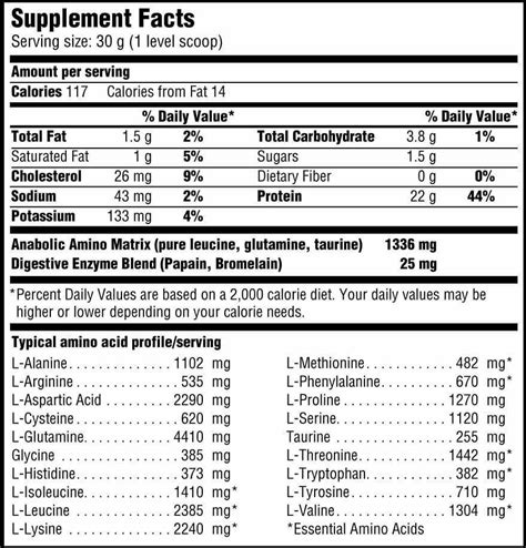 Scitec Nutrition 100 Whey Protein Professional 2350gr Muscleattack