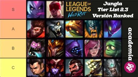 Tier List De Wild Rift Parche Parche Academia Gg