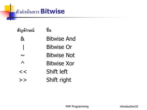 Ppt Php เบื้องต้น ตัวแปร ตัวดำเนินการและนิพจน์ Powerpoint