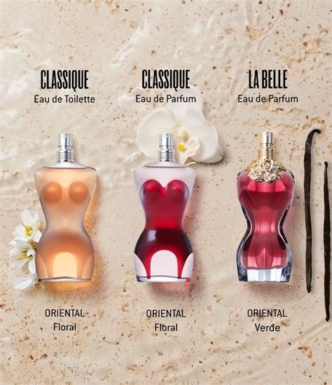 Perfume Jean Paul Gaultier Classique Feminino Eau De Toilette 100ml