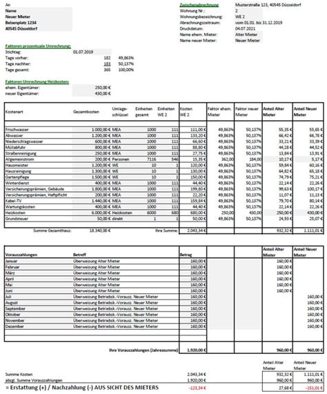 Abrechnung Von Nebenkosten Gg Dem Mieter Teil Mieterwechsel