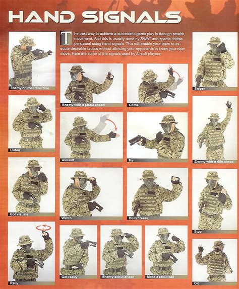 Hand Signals