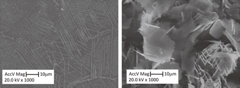 Delta Phase Characterization In Inconel 718 Alloys Through X Ray Diffraction