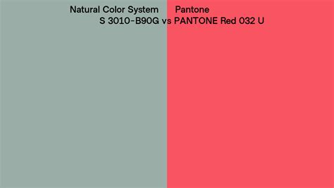 Natural Color System S B G Vs Pantone Red U Side By Side