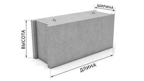 Блок ФБС 24-4-6т 2400х400х600 купить в Москве у производителя ...