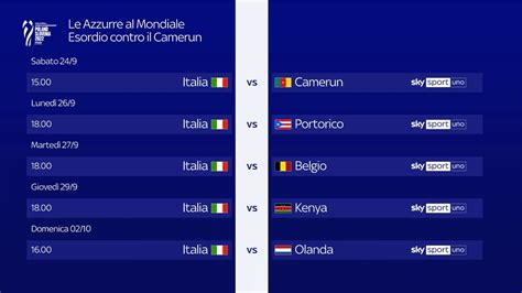 Italia Porto Rico In Tv E Streaming Dove Vedere La Partita Dei