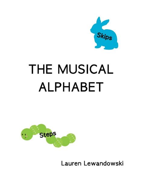 Musical Alphabet Worksheets | Piano with Lauren