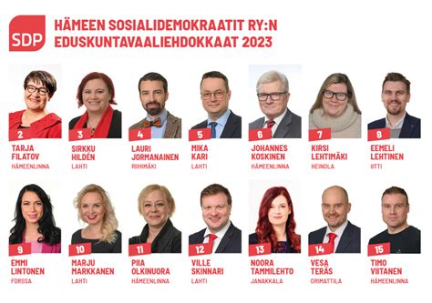 Hämeen Sosialidemokraattien ehdokkaat eduskuntavaaleissa 2023 Hämeen