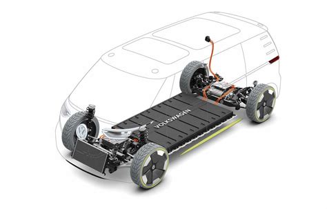 Dedicated Ev Platforms Everything You Need To Know Zecar Resources Guides