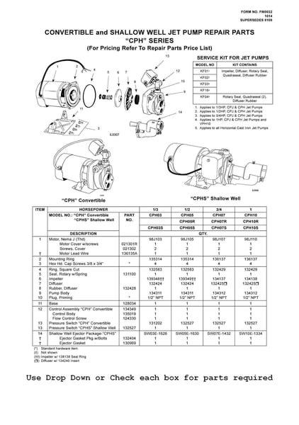 Flint and Walling OEM CPH Jet Pump Parts